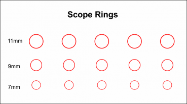 Scope Ringe für Compound